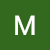 Milana Lysova — Google reviewer at M. STUDIO NYC